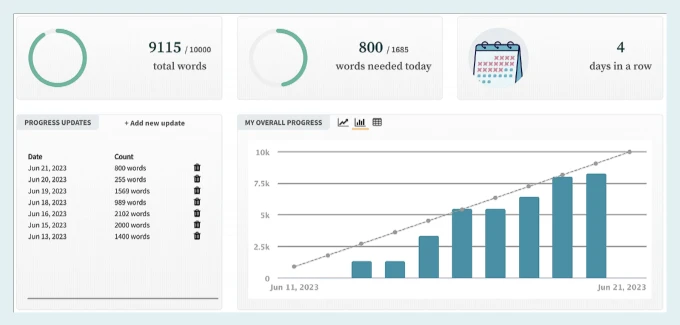 Progress Tracker