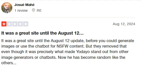 Yodayo Review Negative